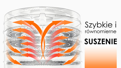 Electo DryPro 500 – Suszarka do żywności XXL